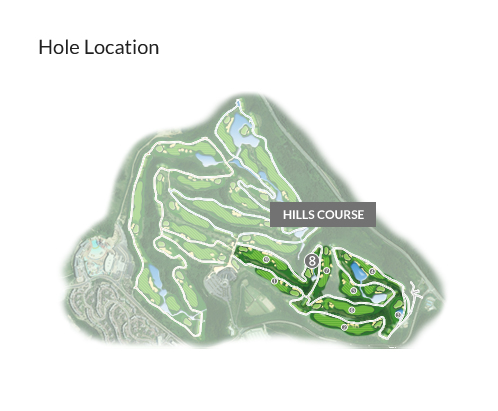 Hole Location
