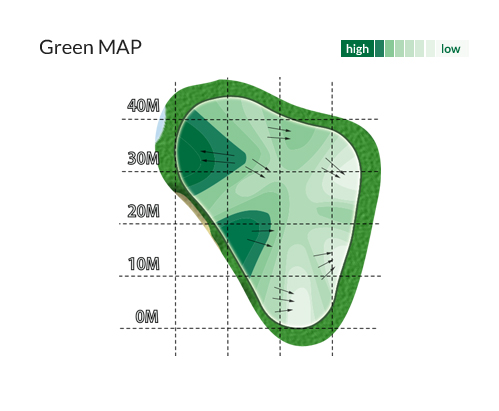 Green MAP